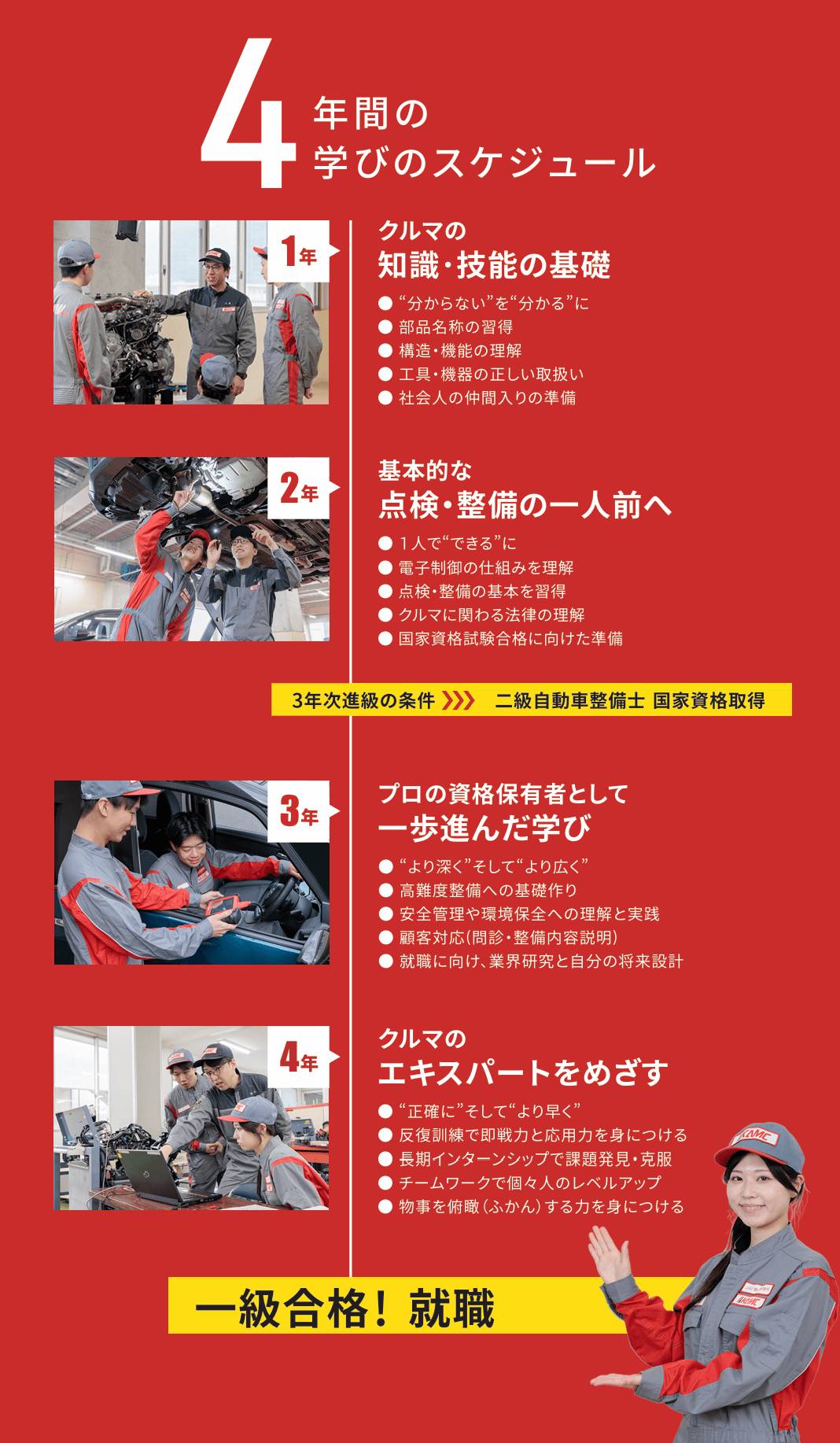 一級自動車整備士｜入学から卒業まで4年間の流れ